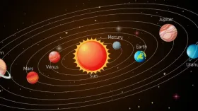 शनि-सूर्य की 15 मार्च को होगी युति, 3 राशियों के पारिवारिक और सामाजिक जीवन में मच सकती है हलचल, रहें सतर्क