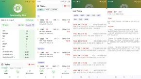 रेलवे ने लॉन्च किया Punctuality BZA मोबाइल ऐप, यात्रियों के साथ-साथ रेल अधिकारियों को भी मिलेगी कई सुविधाएं