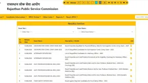 राजस्थान पुलिस SI रिजल्ट 2026 जारी: rpsc.rajasthan.gov.in पर देखें, लिस्ट ऐसे करें डाउनलोड