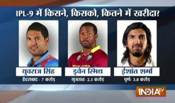 IPL Auction 2016: हैदराबाद ने युवराज सिंह को खरीदा 7 करोड़ रुपए में, अन्य खिलाड़ियों की नीलामी भी शुरू- India TV Paisa