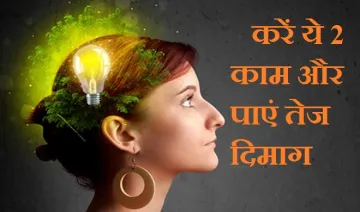 sharp mind- India TV Hindi