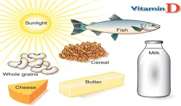 vitamin d- India TV Hindi