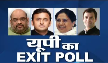 UP exit poll- India TV Hindi