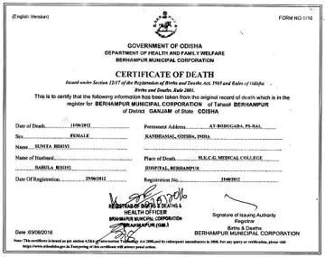 Death certificate- India TV Hindi