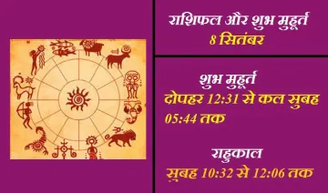 horoscope- India TV Hindi