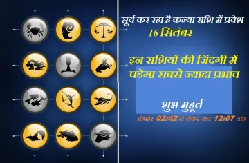 horoscope- India TV Hindi