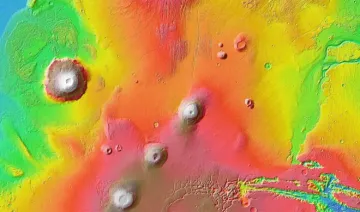 Mars | Photo by - NASA JPL GSFC Arizona State University- India TV Hindi