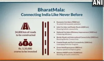 Bharatmala project road- India TV Hindi