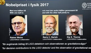 US scientists get Nobel Prize in Physics- India TV Hindi