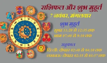 horoscope- India TV Hindi