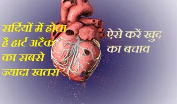 heart attack- India TV Hindi