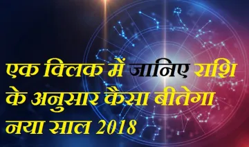 New year Horoscope- India TV Hindi