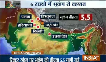 Earthquake- India TV Hindi