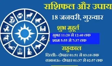 horoscope- India TV Hindi