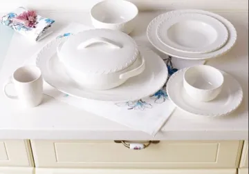 Tableware, Kitchenware- India TV Paisa