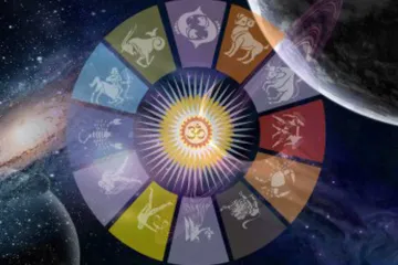 <p>horoscope 29 april sunday 2018</p>- India TV Hindi