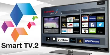 Thomson Launches 3 Smart TV in India- India TV Paisa