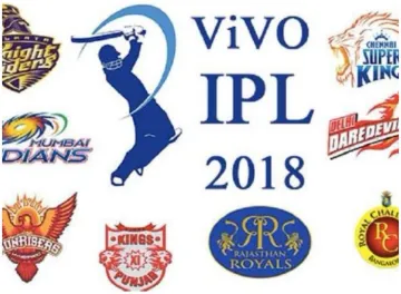 <p>आईपीएल की हर टीम का...- India TV Hindi