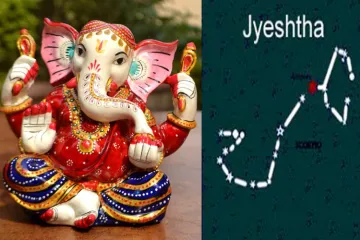Jyeshta nakshatra on 30 may 2018 wednesday - India TV Hindi