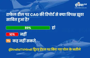 India TV Poll over CAG Report on Rafale Deal- India TV Hindi
