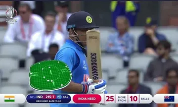 ब्लंडर! अंपायरों की भारी गलती का शिकार हुई टीम इंडिया! जब रन आउट हुए धोनी तो सर्कल के बाहर खड़े थे 6- India TV Hindi