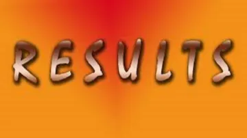 <p>SSC CHSL 2018 Result </p>- India TV Hindi