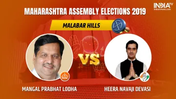 Malabar Hill Assembly Results Live Update- India TV Hindi