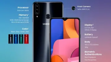 Samsung Galaxy A20s launched in India- India TV Paisa