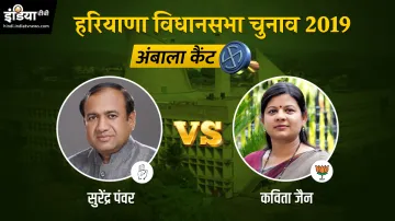 Sonipat assembly election results Kavita Jain Surender Panwar live update- India TV Hindi