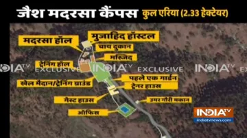 Balakot airstrike- India TV Hindi