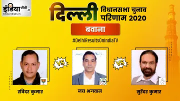 <p>Bawana Constituency Election Result</p>- India TV Hindi