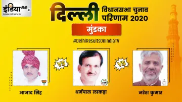 <p>Mundka Constituency Election Result</p>- India TV Hindi