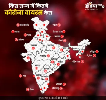 <p>694 पहुंचा मरीजों का...- India TV Hindi