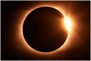 Solar Eclipse- India TV Hindi