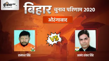 <p>Aurangabad Chunav Result</p>- India TV Hindi