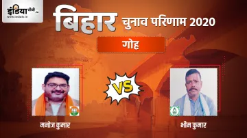 Goh Chunav Result- India TV Hindi