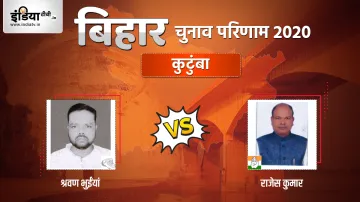 Kutumba Chunav Result- India TV Hindi