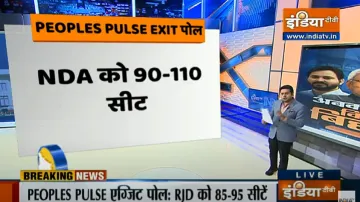 Peoples Pulse Exit Poll predicts neck to neck fight in bihar । बिहार में किसकी बनेगी सरकार? जानिए क्- India TV Hindi