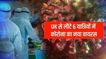 <p>कोरोना वायरस का नया...- India TV Hindi