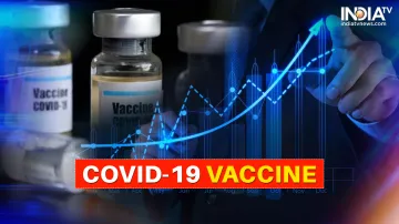 अमेरिका: सोमवार से शुरू हो सकता है टीकाकरण, मॉर्डना वैक्सीन को देशभर में भेजने की तैयारी- India TV Hindi