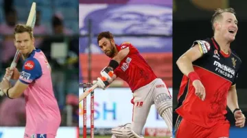 <p>IPL 2021 Full list of players released and retained by...- India TV Hindi