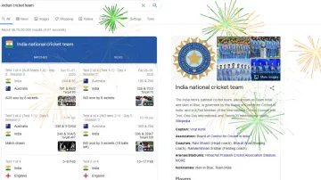 Google Search,Google,India National Cricket Team,India,cricket- India TV Hindi