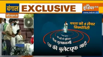 Mamata Banerjee wheelchair march four layer security arrangement cctv camera ममता व्हीलचेयर पर निकाल- India TV Hindi