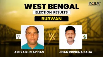 Burwan assembly west bengal: बरवान में बीजेपी आगे या टीएमसी? पहला रूझान आया- India TV Hindi