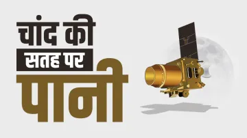 <p>चंद्रयान-2 मिशन को...- India TV Hindi