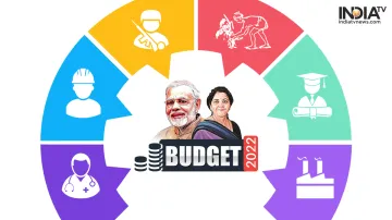 <p>Budget 2022</p>- India TV Paisa