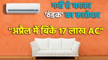 <p>AC Sales in India</p>- India TV Paisa