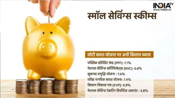 <p>Small savings schemes</p>- India TV Paisa