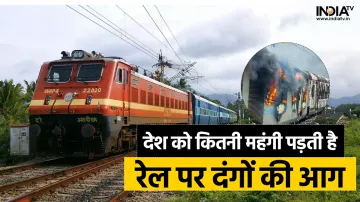<p>Train</p>- India TV Paisa