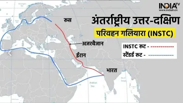 INSTC Corridor India- India TV Hindi